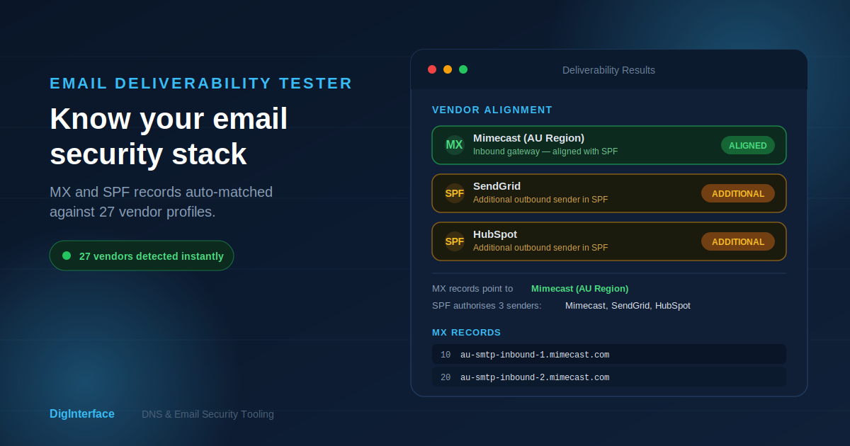 Automatic Vendor Detection on the Email Deliverability Tester