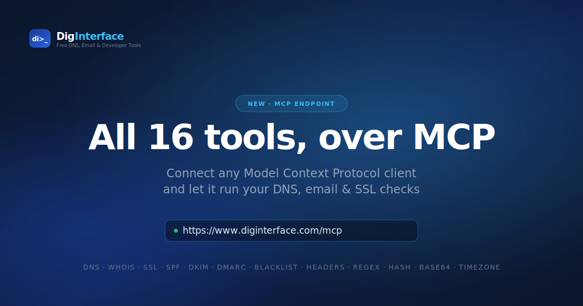 Announcing the DigInterface MCP endpoint — 16 tools available to AI agents
